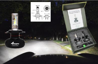 H7 Classic car LED headlight upgrade kit